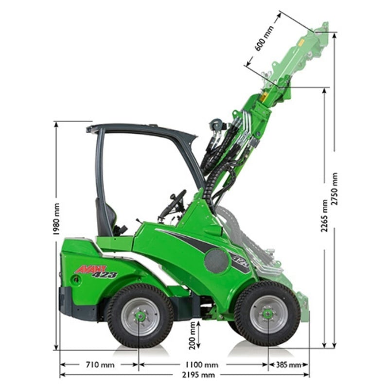 400 series dimensions - side on